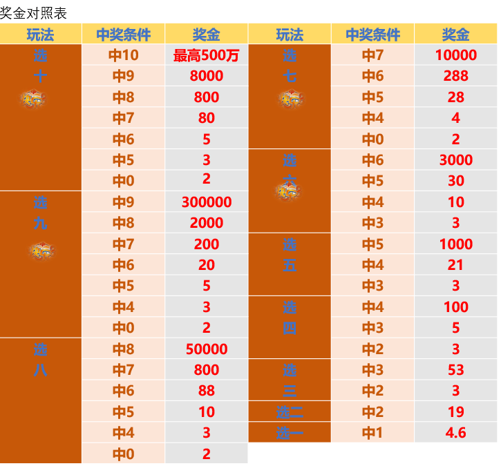 澳門六下彩開獎結(jié)果特色，深度解析與探索，澳門六下彩開獎結(jié)果深度解析與探索之旅