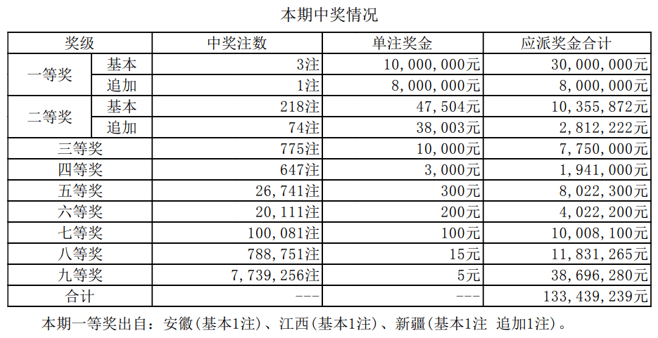 新澳門開獎結(jié)果2025開獎記錄詳解，澳門開獎結(jié)果及最新開獎記錄深度解析