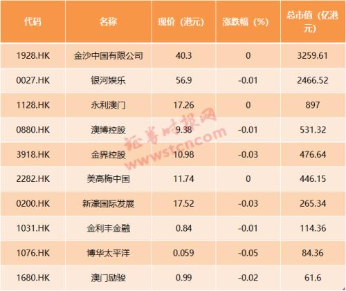 澳門彩票開獎結(jié)果 2025年最新回顧與分析，澳門彩票開獎結(jié)果回顧與分析，2025年最新數(shù)據(jù)解讀