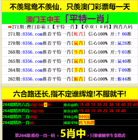 王中王馬會(huì)一肖開獎(jiǎng)結(jié)果，深度解析與預(yù)測(cè)，王中王馬會(huì)一肖開獎(jiǎng)結(jié)果深度解析及預(yù)測(cè)報(bào)告