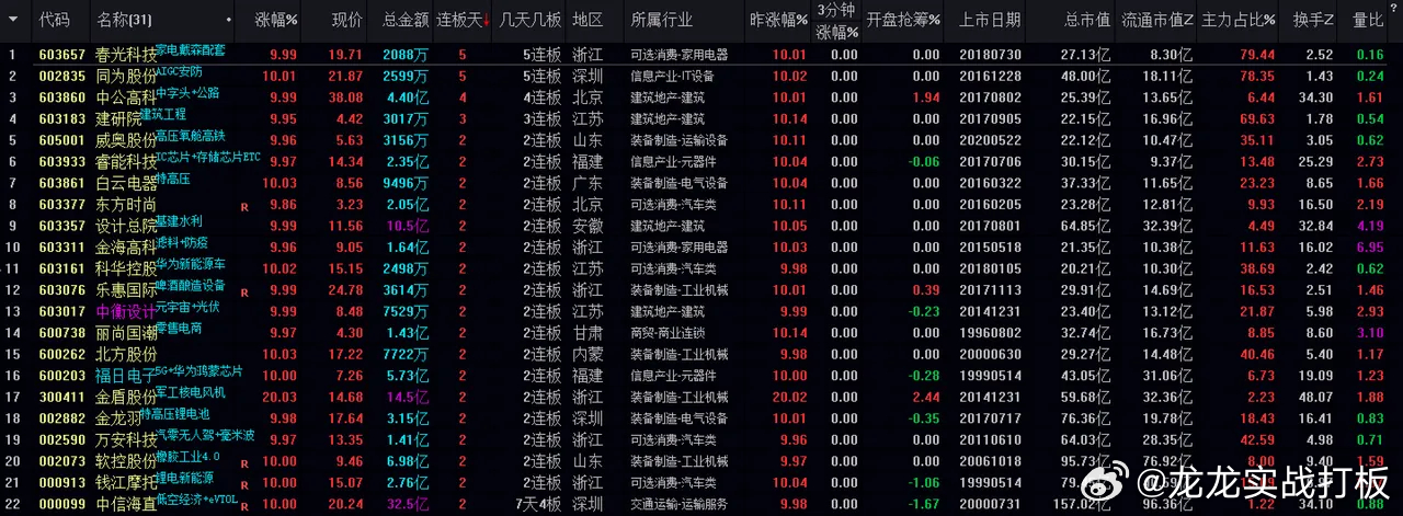 新澳今晚特馬上9點30，揭秘賽馬盛事背后的秘密，新澳賽馬盛事揭秘，探尋背后秘密，今晚特馬9點30揭曉