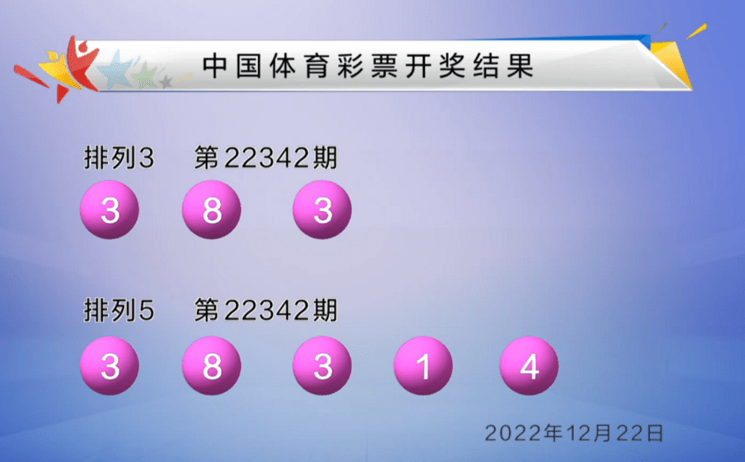 澳門六開彩開獎(jiǎng)結(jié)果今天最新查詢，全面解析與實(shí)時(shí)更新，澳門六開彩最新開獎(jiǎng)結(jié)果實(shí)時(shí)查詢與全面解析