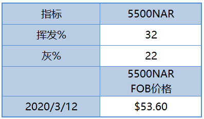 新澳天天開獎資料大全，揭秘12碼背后的秘密，揭秘新澳天天開獎資料大全，探索12碼背后的秘密