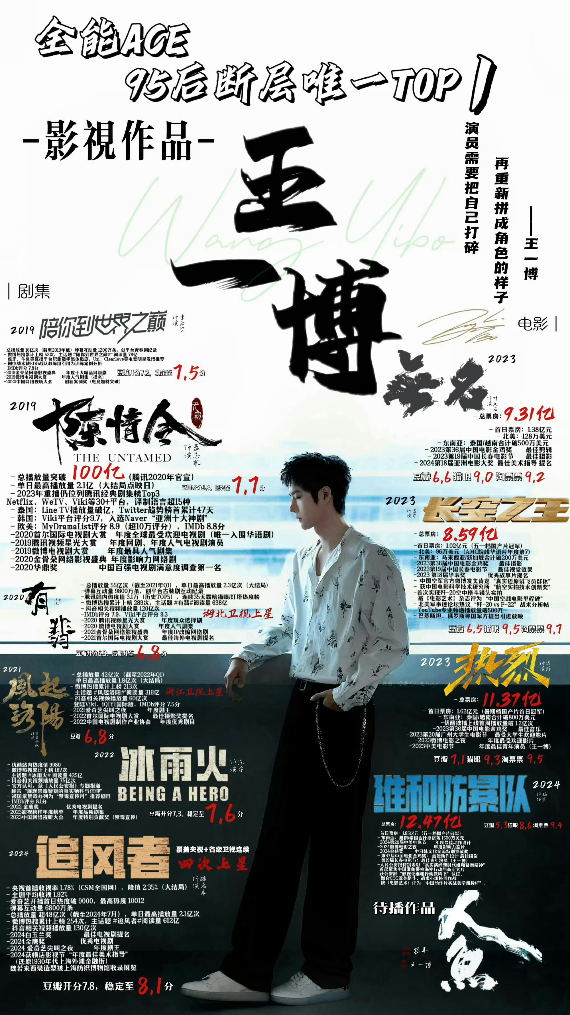 王中王一肖資料詳解，王中王一肖資料大全解析