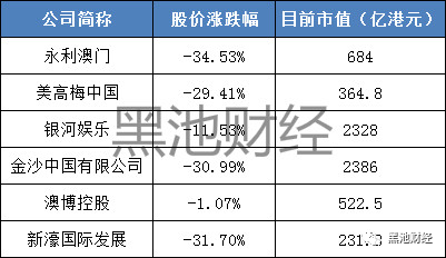 正澳門六開獎(jiǎng)結(jié)果2025年全面解析，澳門六開獎(jiǎng)結(jié)果2025年全面解析報(bào)告