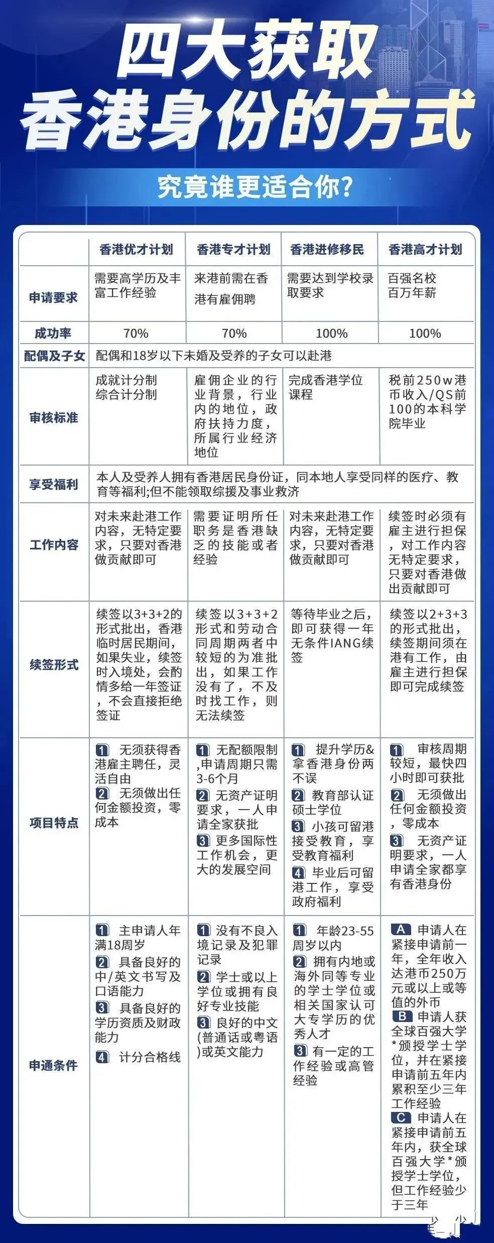 2025香港最準(zhǔn)最快資料大全——最新動(dòng)態(tài)、預(yù)測與深度解析，香港最新動(dòng)態(tài)深度解析與預(yù)測，2025最準(zhǔn)最快資料大全