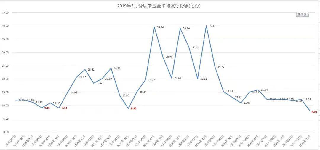 澳門三肖三碼期期準(zhǔn)精選資料解析，澳門三肖三碼期期準(zhǔn)精選資料深度解析