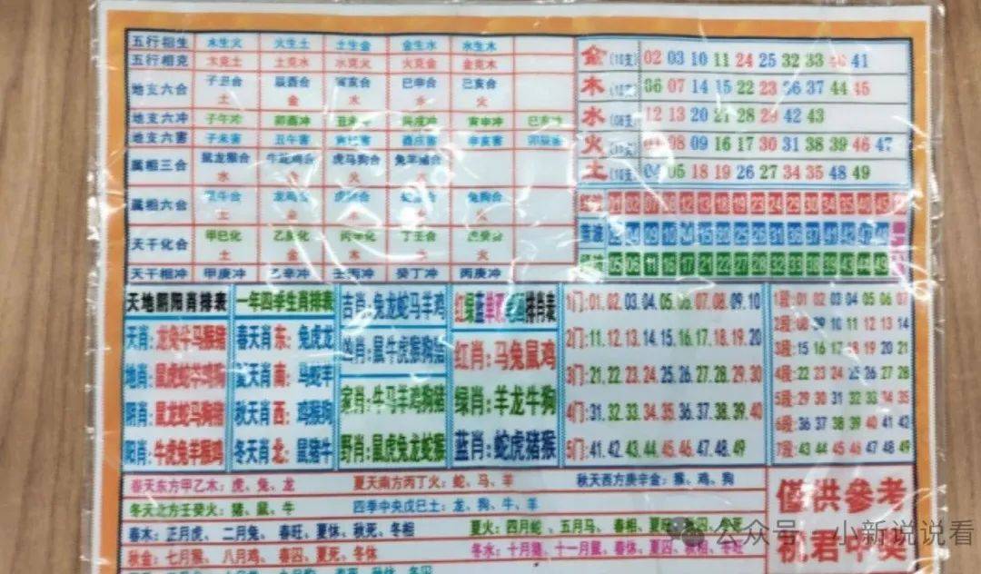 澳門一肖期期準免費——揭秘彩票預測的真相，澳門彩票預測揭秘，一肖期期準免費背后的真相探索
