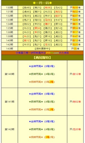 澳門一肖一碼最準(zhǔn)，揭秘精準(zhǔn)預(yù)測的秘密，澳門精準(zhǔn)預(yù)測一肖一碼揭秘，神秘預(yù)測背后的真相