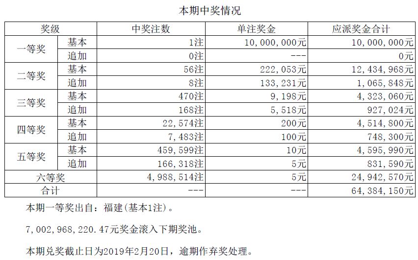 澳門第六期開獎結(jié)果圖庫，最新開獎信息、數(shù)據(jù)分析與預(yù)測，澳門第六期開獎結(jié)果圖庫，最新開獎信息、數(shù)據(jù)分析及預(yù)測全解析