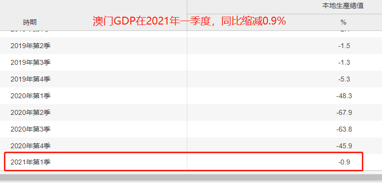 開獎(jiǎng)結(jié)果解析與預(yù)測(cè)