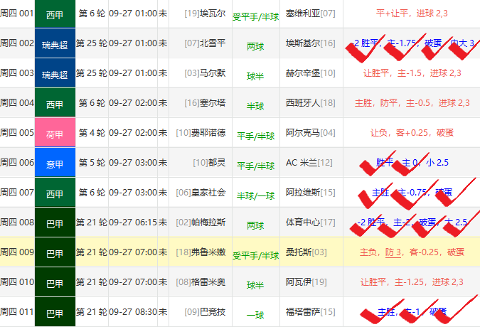 新奧門六和開獎結(jié)果是否一樣，深度解析與預(yù)測，深度解析與預(yù)測澳門六和開獎結(jié)果及其趨勢分析